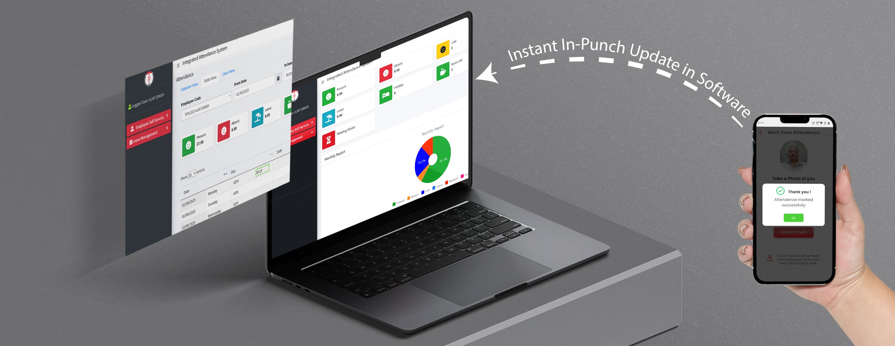 Cloud Attendance & Payroll Software solutions by TimeWatch Arabia